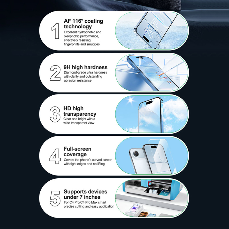 RELIFE GF-9H HD High-hardness  - Screen Protector Cutter review and price
